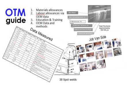 Join Auto Industry Co-op Ltd